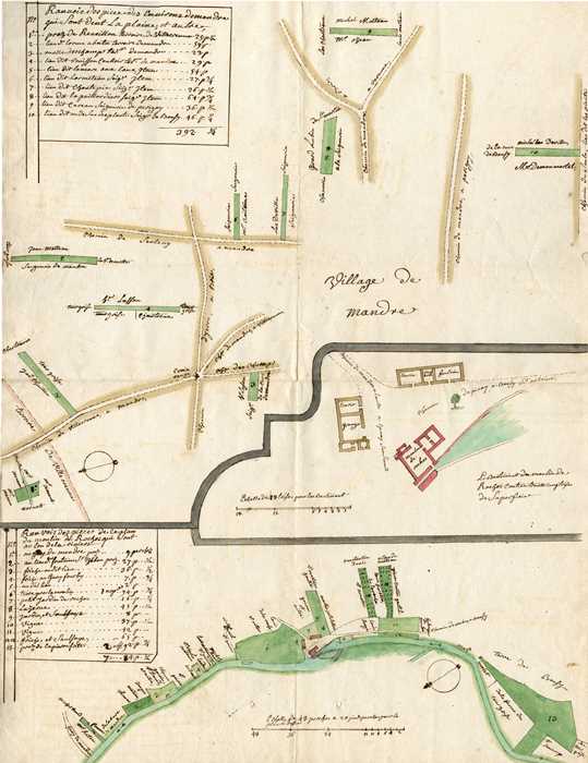 Plan du moulin de Rochopt